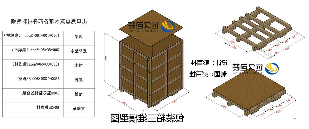 <a href='http://fp6y.ozone-1.com'>买球平台</a>的设计需要考虑流通环境和经济性